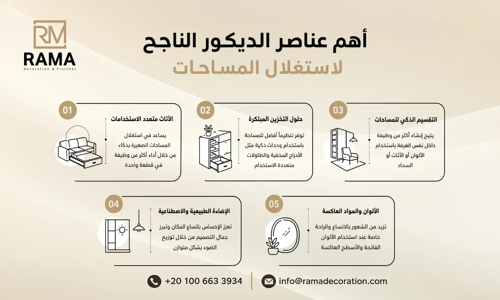 أهم عناصر الديكور الناجح
