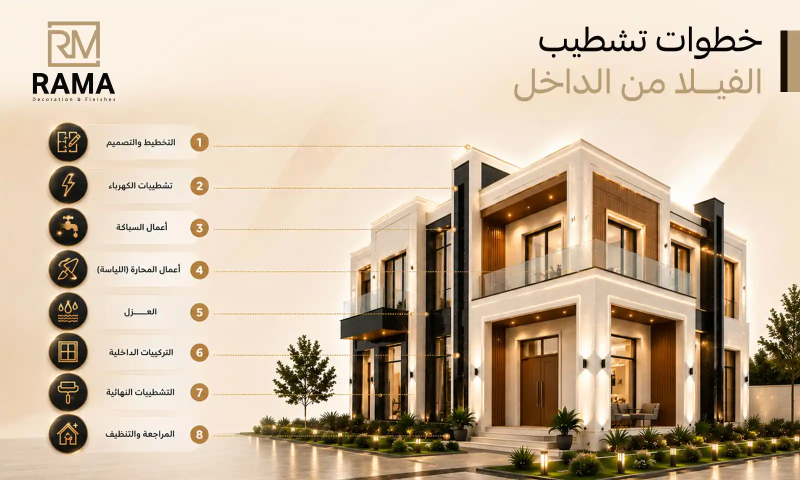 خطوات تشطيب فيلا من الداخل